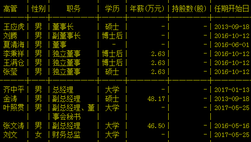 *st华泽子公司被诉涉案3000万 深交所关注其股东违规担保(图)