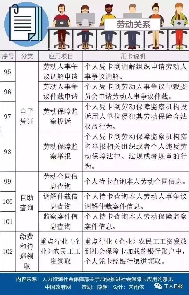 总人口超过10亿_超10亿人挨饿(3)