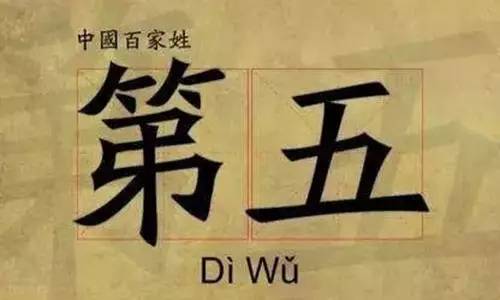 姓贾的人口_公安部2020年发布最新百家姓,蔡氏排名第38位