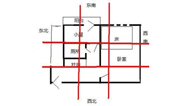 出血咬腿狗梦见什么意思_梦见狗把自己腿咬出血_早晨梦见狗咬腿流血