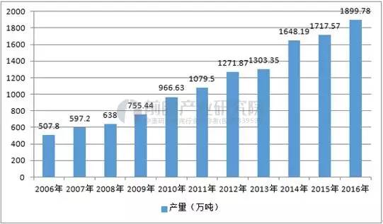 德国经济总量位居欧洲首位世界第_德国经济总量世界排名(3)