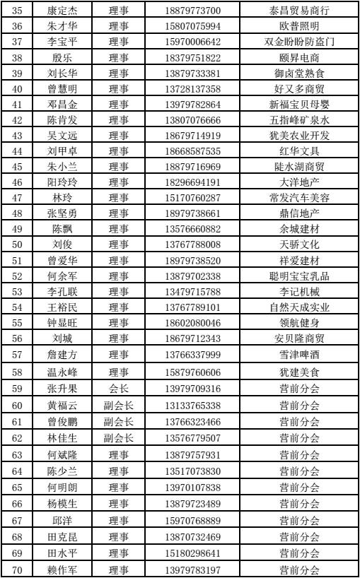 个体和私营gdp多少_关于本市经济和社会发展的主要数据(3)