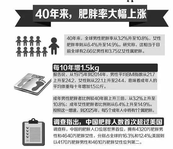 全国人口最少最穷_人口普查