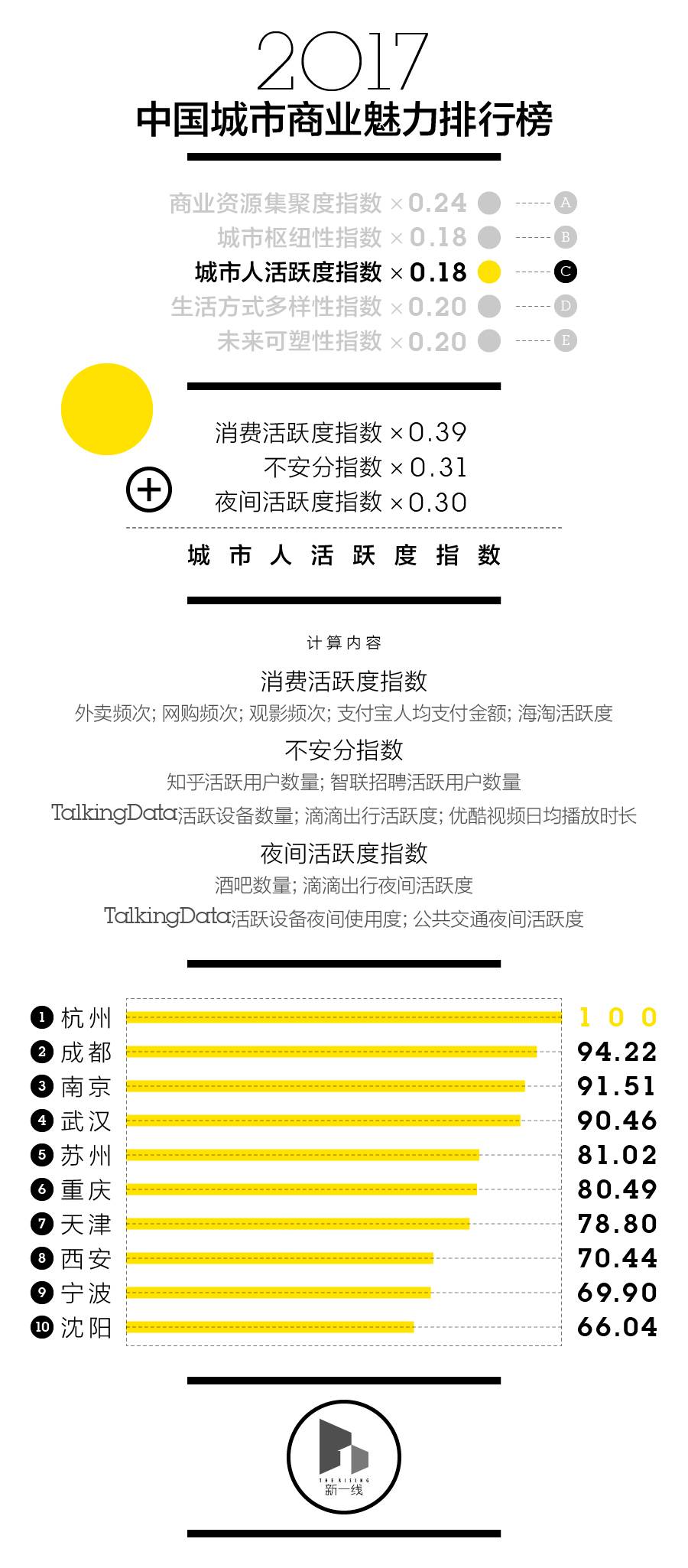 招聘的简历_招聘简历(2)