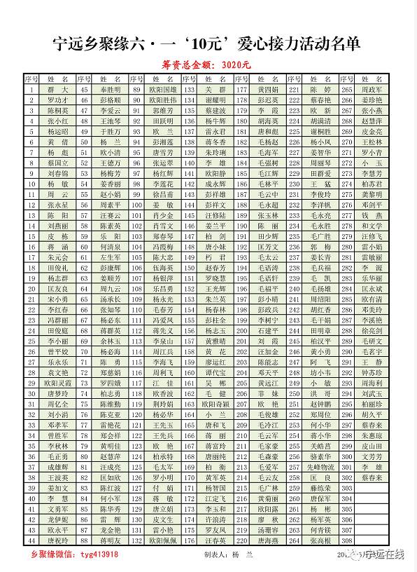 惠州良井镇有多少常住人口_惠州西湖图片(3)