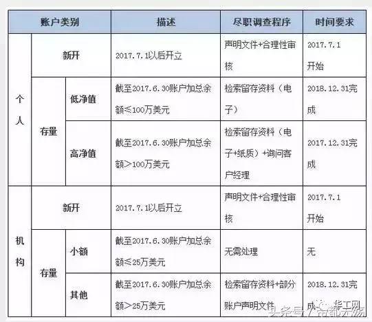 青田人口有多少_2020年度消费维权典型案例来啦 青田人要小心这些 坑