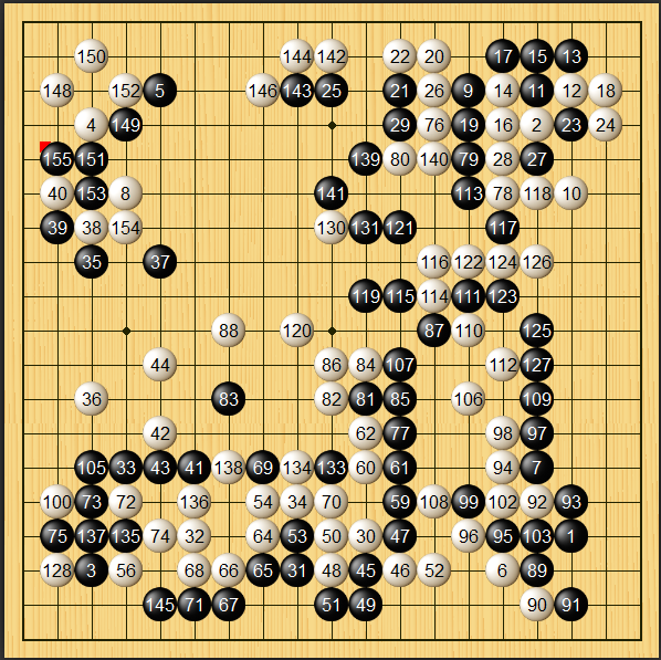 阿尔法狗alphago轻松战胜人类顶尖围棋手柯洁