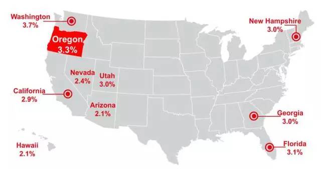 俄勒冈州的GDP_美国五大免税州你知道多少