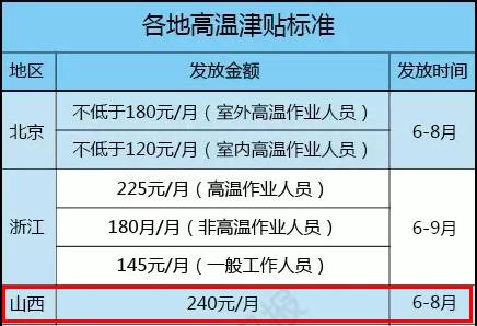 南昌2019户籍人口_南昌大学(2)