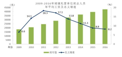 衡阳人口幅度_衡阳东站图片(2)