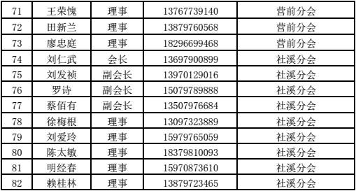 个体和私营gdp多少_关于本市经济和社会发展的主要数据(2)