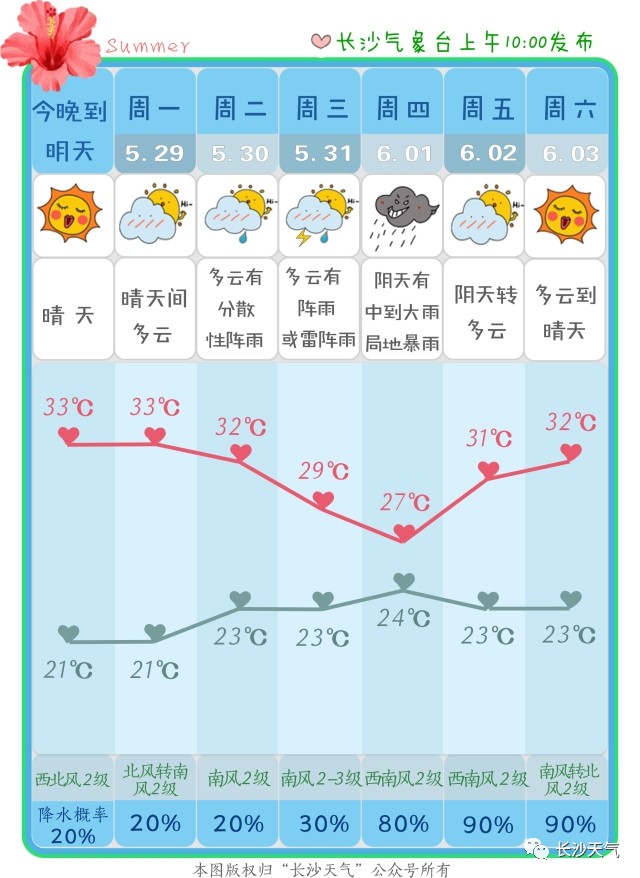 开发人口资源_海洋资源开发图片(2)