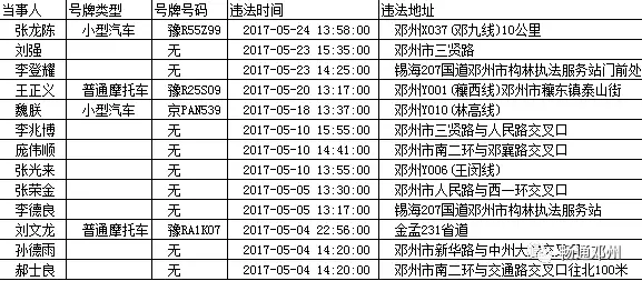 邓州人口_邓州市人民政府(3)