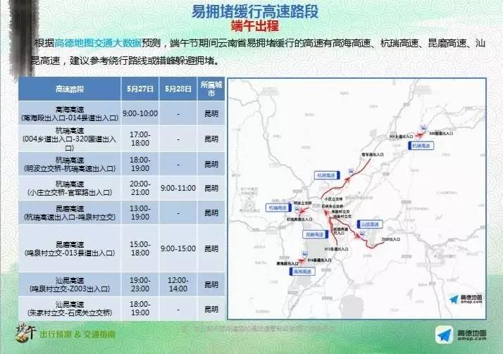   高速公路主要易堵,危险路段