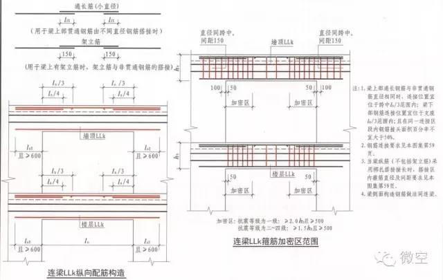 纵筋怎么搭接_柱的纵筋搭接图片