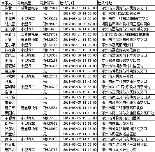 邓州人口_邓州市人民政府(2)