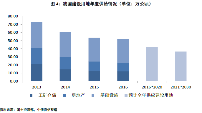 人口百万以上_中国百万人口城市近百个 人口百万以上为特大城市(2)