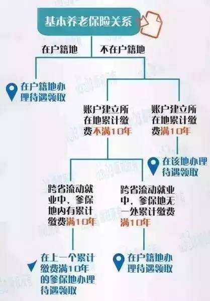 肇庆市多少人口_肇庆学院,多少人怀念你年轻时的模样(2)