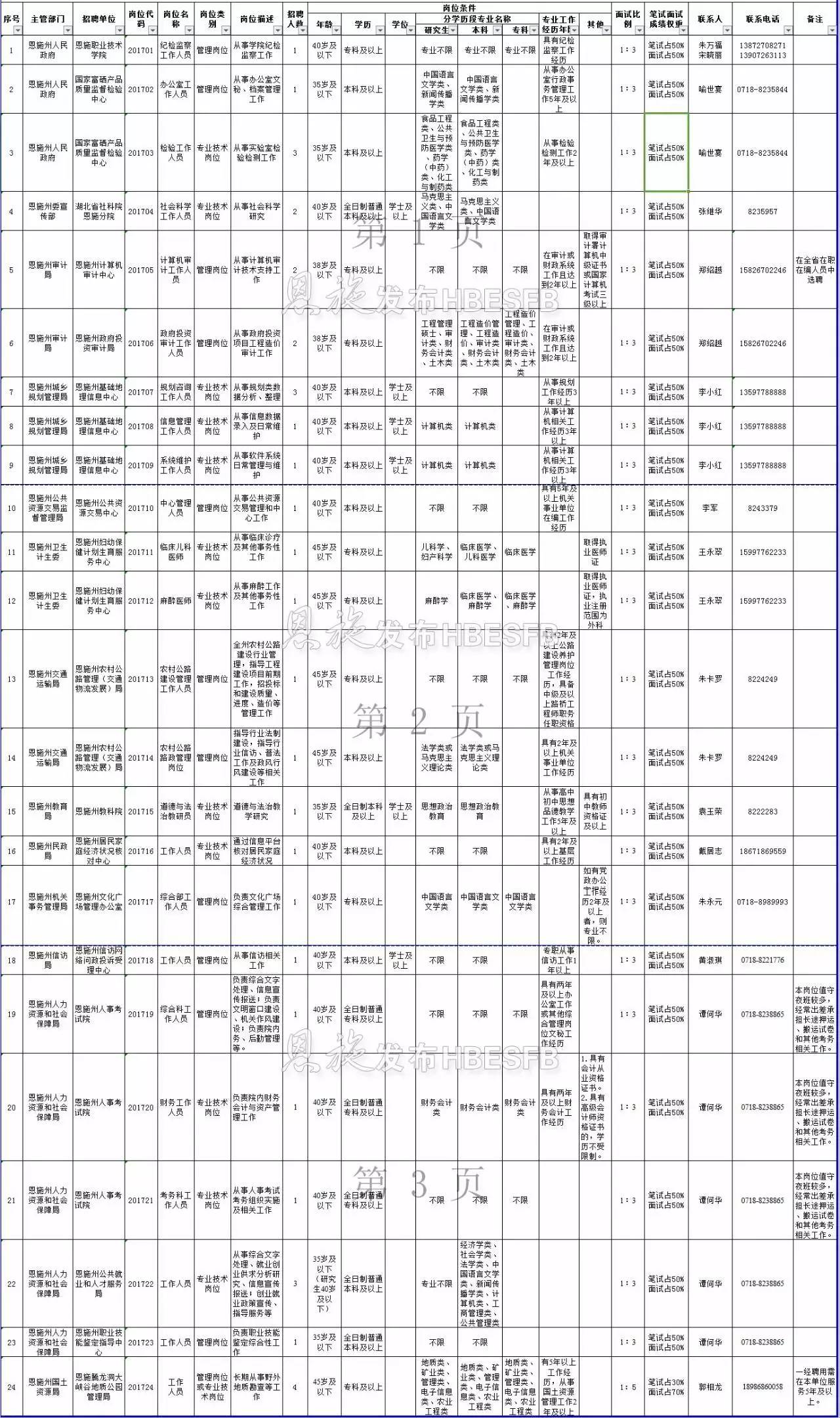 恩施沬抚镇以常住人口_恩施大峡谷图片(2)