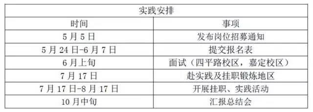 同行计划丨暑期赴广西壮族自治区挂职锻炼的通