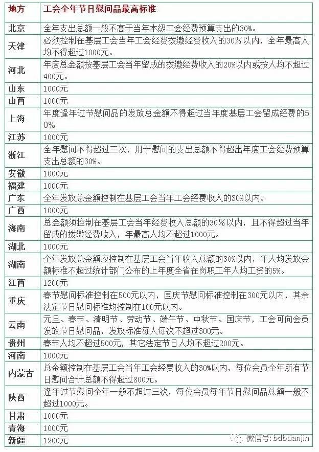 武义人口有多少_武义因为这个在省里出名啦 大赞(3)