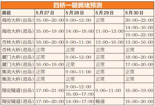 白城多少人口_吉林省人口有多少 哪个城市的人口最多(3)