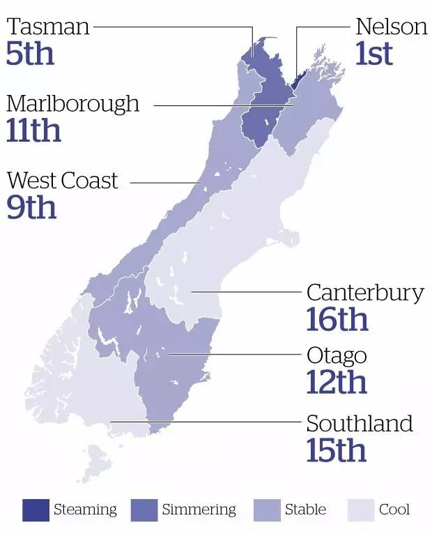 新西兰奥克兰人口_2017年海外房产投资年度报告(3)