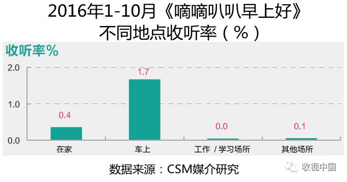 姓冯人口_路面污水随处流 臭不可闻太难受