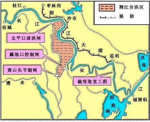 这个荆江大堤已经守护这里1600年了,每年汛期到来随时准备溃堤