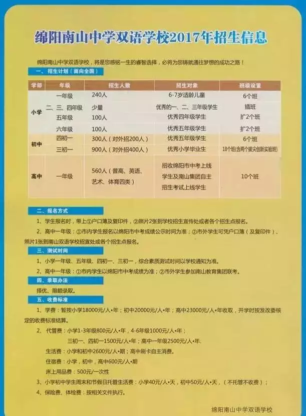 2022四川省绵阳南山中学录取分数线_绵阳中学绵阳南山_绵阳南山中学