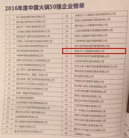 祝贺小木凳怀旧火锅荣获“2016年中国火锅50强”！