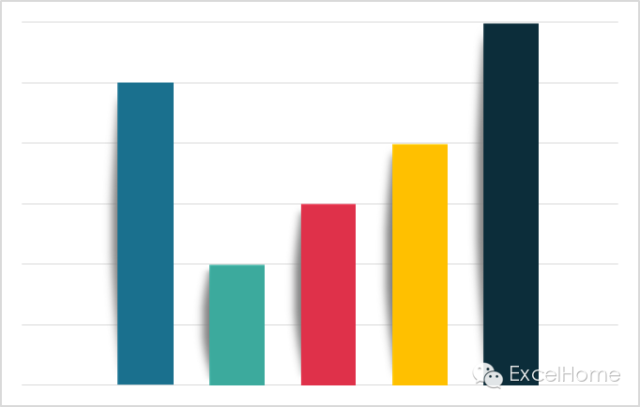 excel多彩柱形图,漂亮的有点不像话