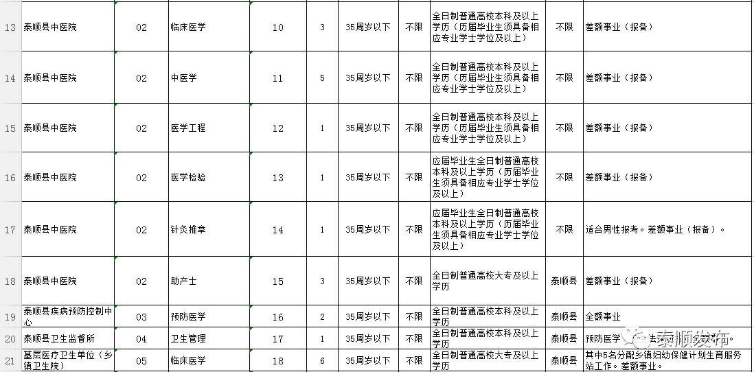 泰顺人口多少_泰顺这些人获奖啦 看看有没有你认识的