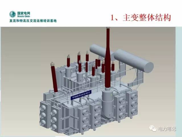 讲解变压器内部部件及调压原理讲解