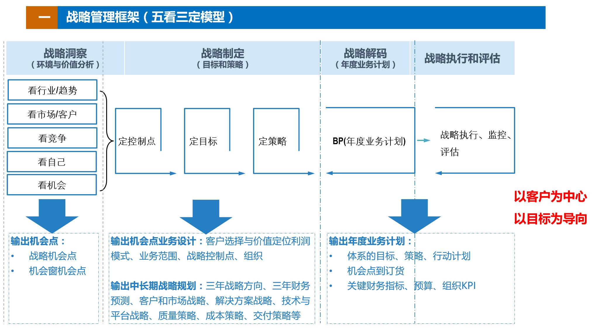 人口实战系统是什么_常住人口登记卡是什么(3)