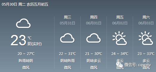 万州多少人口_外地人眼中的重庆 VS 重庆人眼中的重庆 我不服(3)