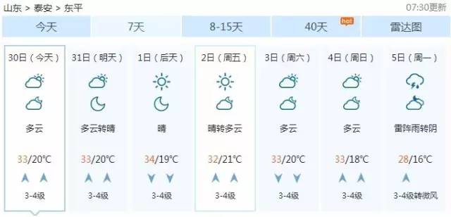 东平人口_东平人注意,6月份又有这些地方要停电(3)