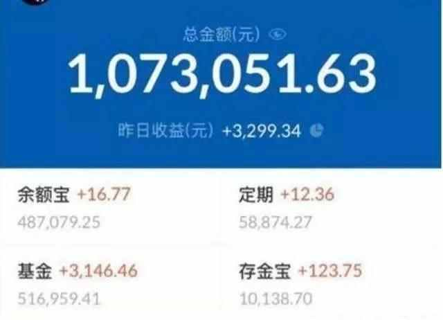 余额宝对经济的影响_天弘基金下调余额宝持有额度至10万元 收益率降至4 以下(2)