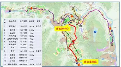 攀枝花轨道交通一期线路规划为:疾控中心站—火车南站段.