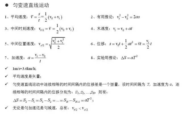 考前再复习一遍!高中物理公式精编大全(附数学 化学)