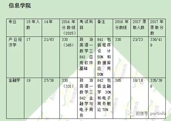 中级政治经济学两个总量相等问题_解决问题图片(3)