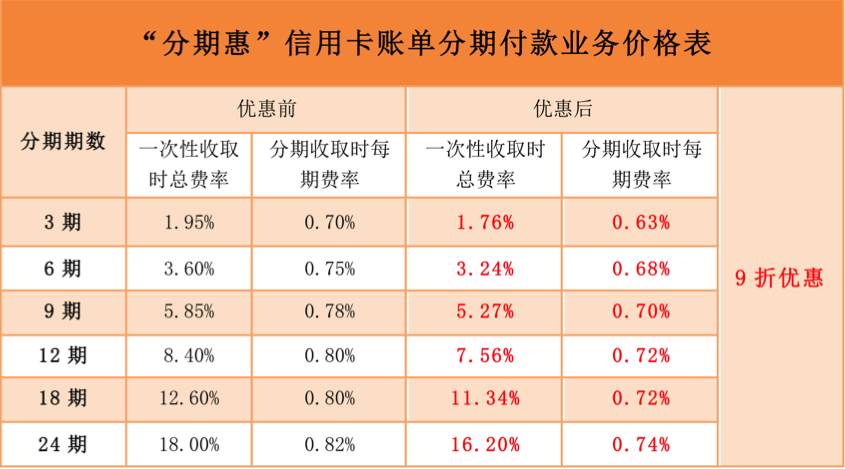 2017人口普查时间安排_人口普查图片(3)