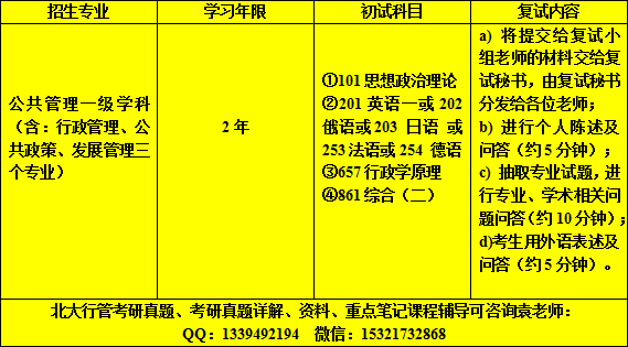 行政管理考研