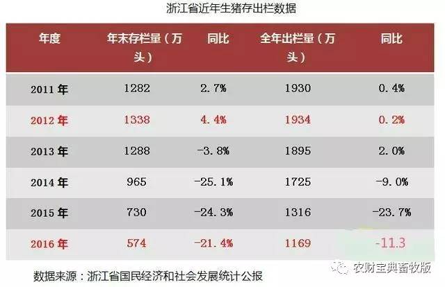 统筹人口问题管理方案_图表:国家人口发展战略目标:人口峰值控制在15亿人左右(3)