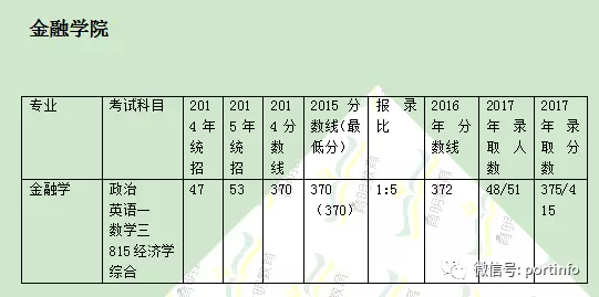 中级政治经济学两个总量相等问题_解决问题图片(3)