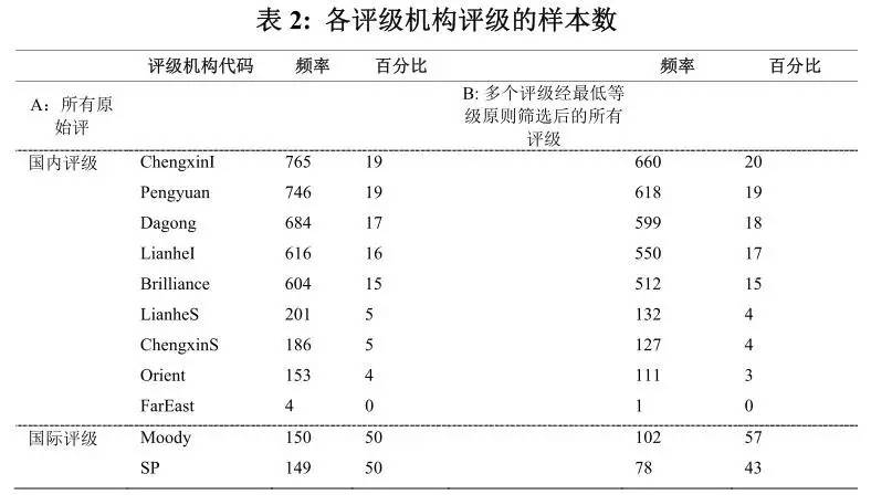 江苏省县级gdp排名_江苏省县市gdp