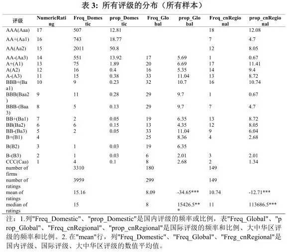 2019江苏gdp排名_江苏gdp破10万亿图片