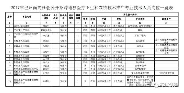 巴州人口2017_巴州地图(3)