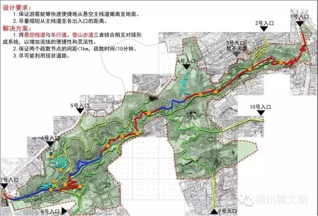 福州市人口_全国13城已批地铁项目不合新规 福州在列 原因是..