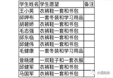 凉山人口_凉山人注意了,部分地方气温将达到29(2)